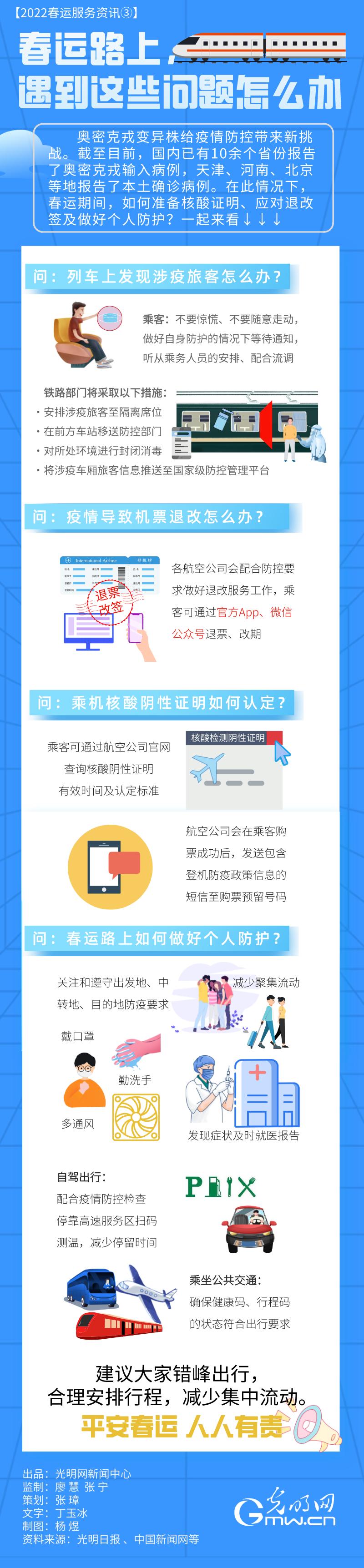 【2022春運服務資訊③】春運路上，遇到這些問題怎么辦
