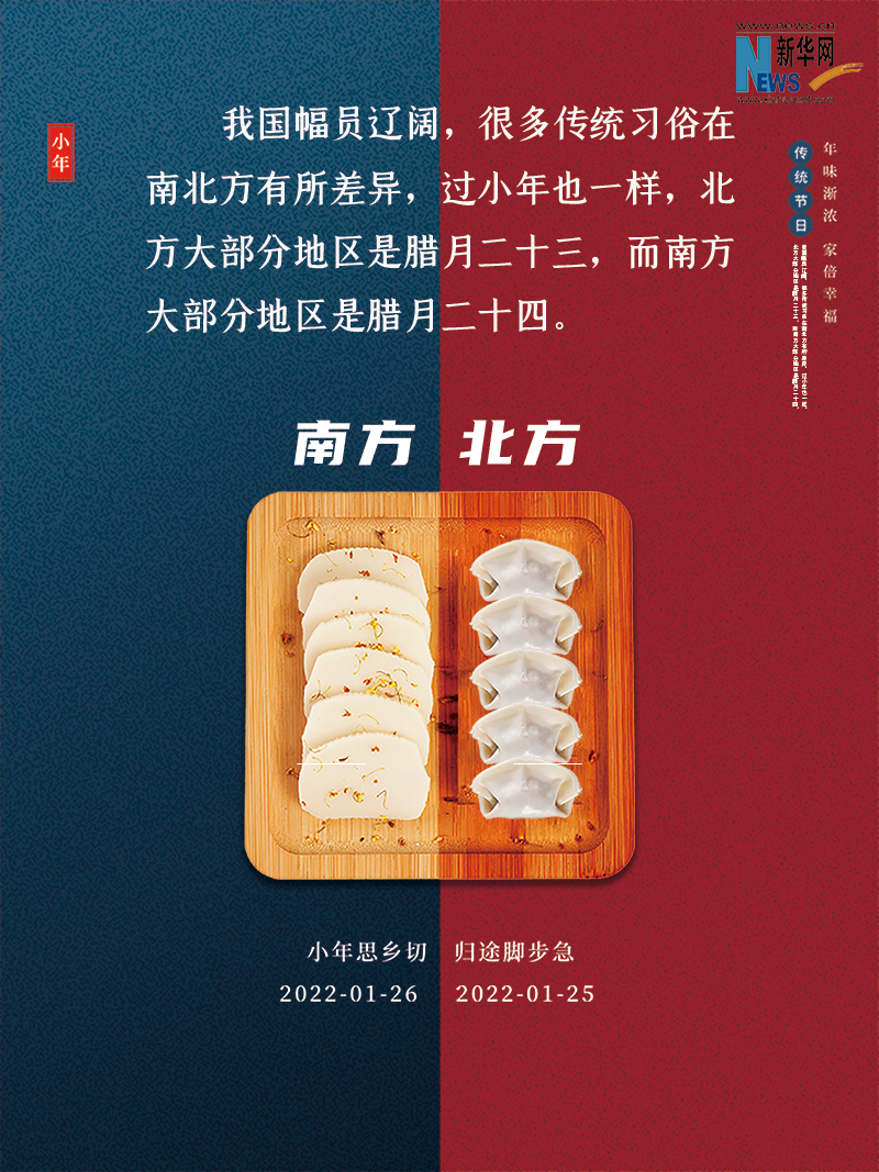 小年到底是什么年？