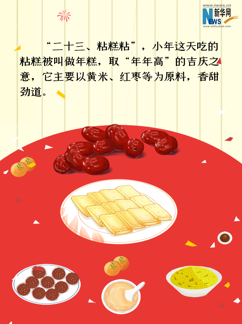 小年到底是什么年？