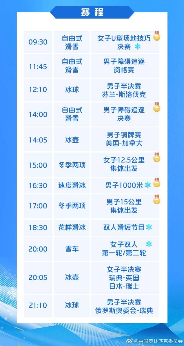 冬奧今日看點(diǎn)：谷愛(ài)凌沖金，隋文靜/韓聰亮相雙人滑