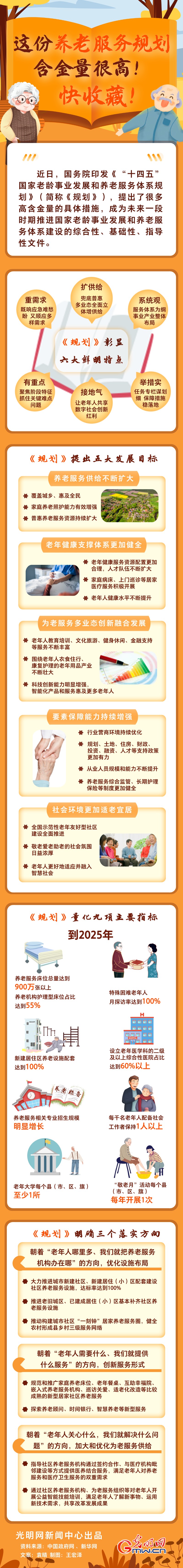 圖解丨這份養(yǎng)老服務(wù)規(guī)劃含金量很高！快收藏！