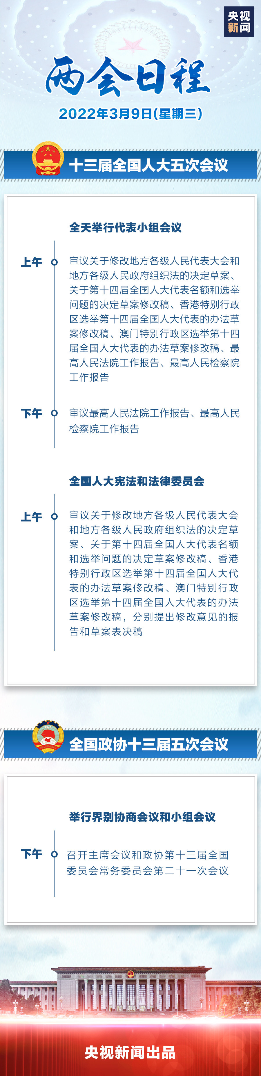 兩會(huì)日程丨3月9日:人代會(huì)審議“兩高”工作報(bào)告等 政協(xié)舉行界別協(xié)商會(huì)議和小組會(huì)議