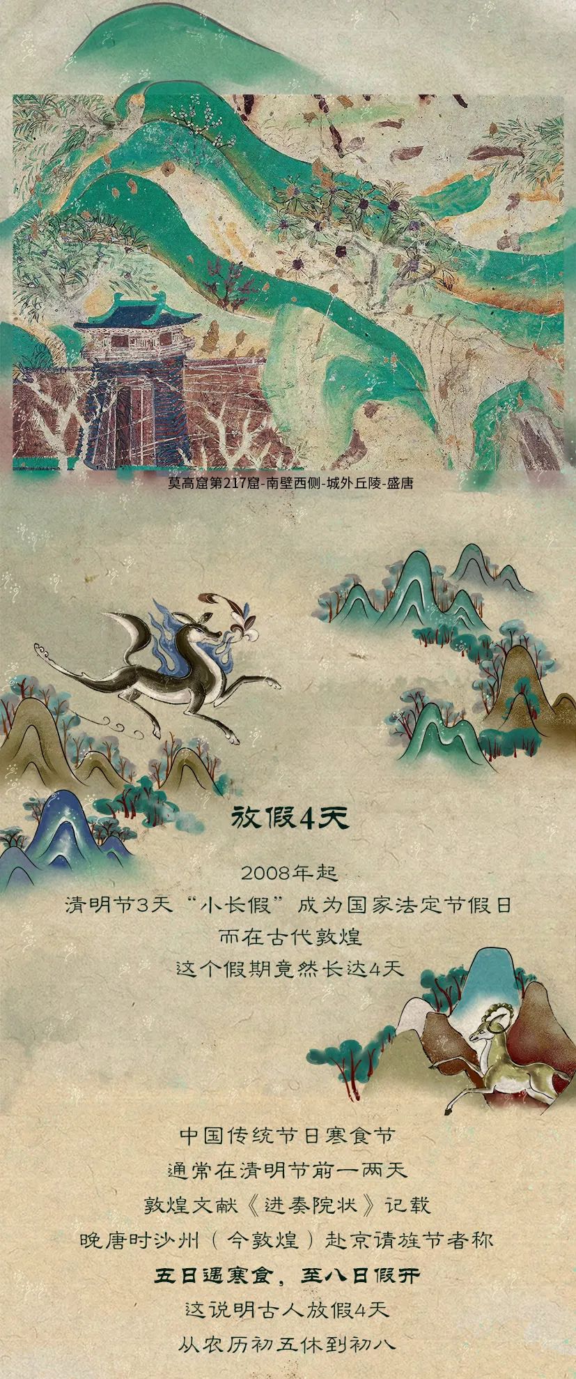 敦煌壁畫里的清明，不止雨紛紛