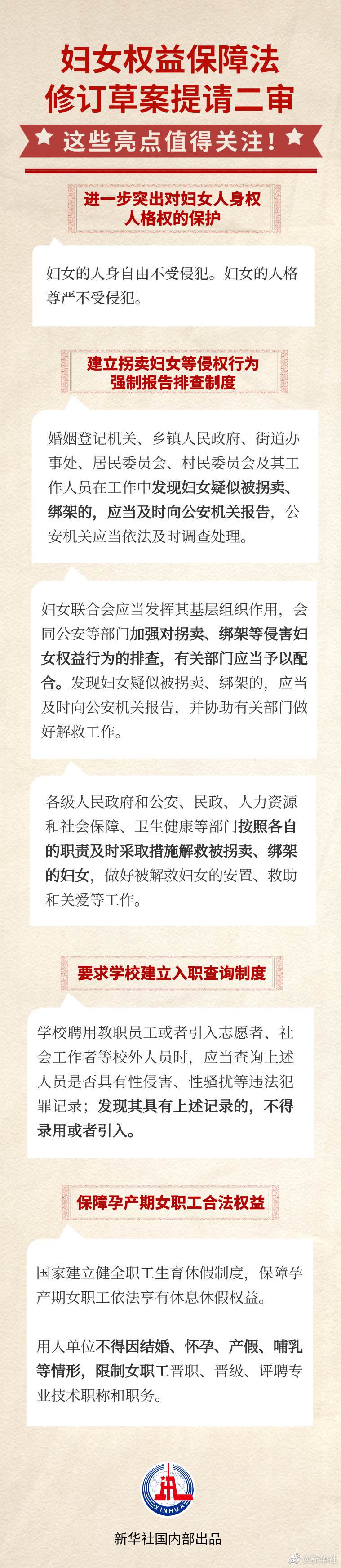 婦女權益保障法修訂草案迎來二審，一圖看亮點