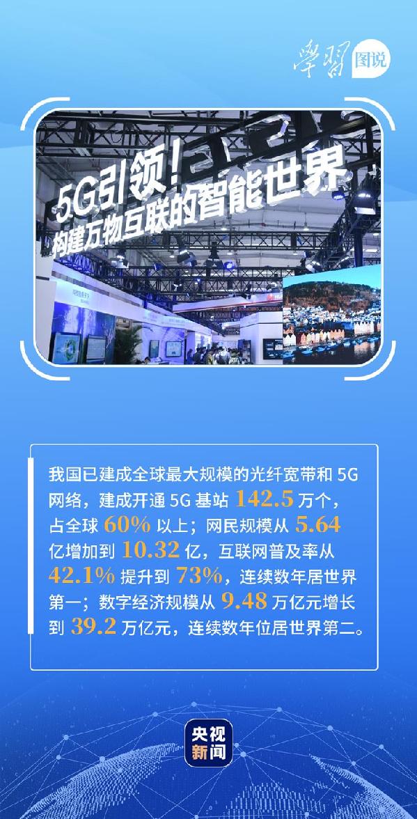 學(xué)習(xí)圖說(shuō)丨這，很了不起！