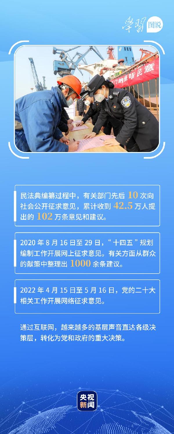 學(xué)習(xí)圖說(shuō)丨這，很了不起！