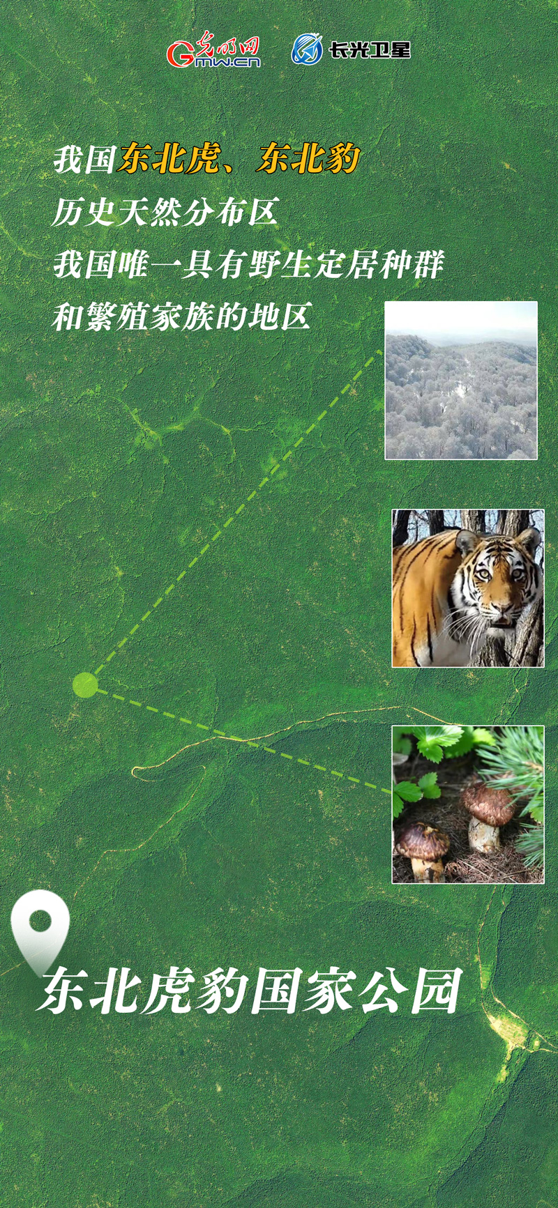 衛(wèi)星新聞 | 世界地球日，帶你太空視角“瞰”國家公園