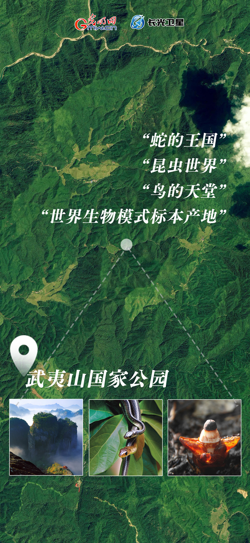 衛(wèi)星新聞 | 世界地球日，帶你太空視角“瞰”國家公園