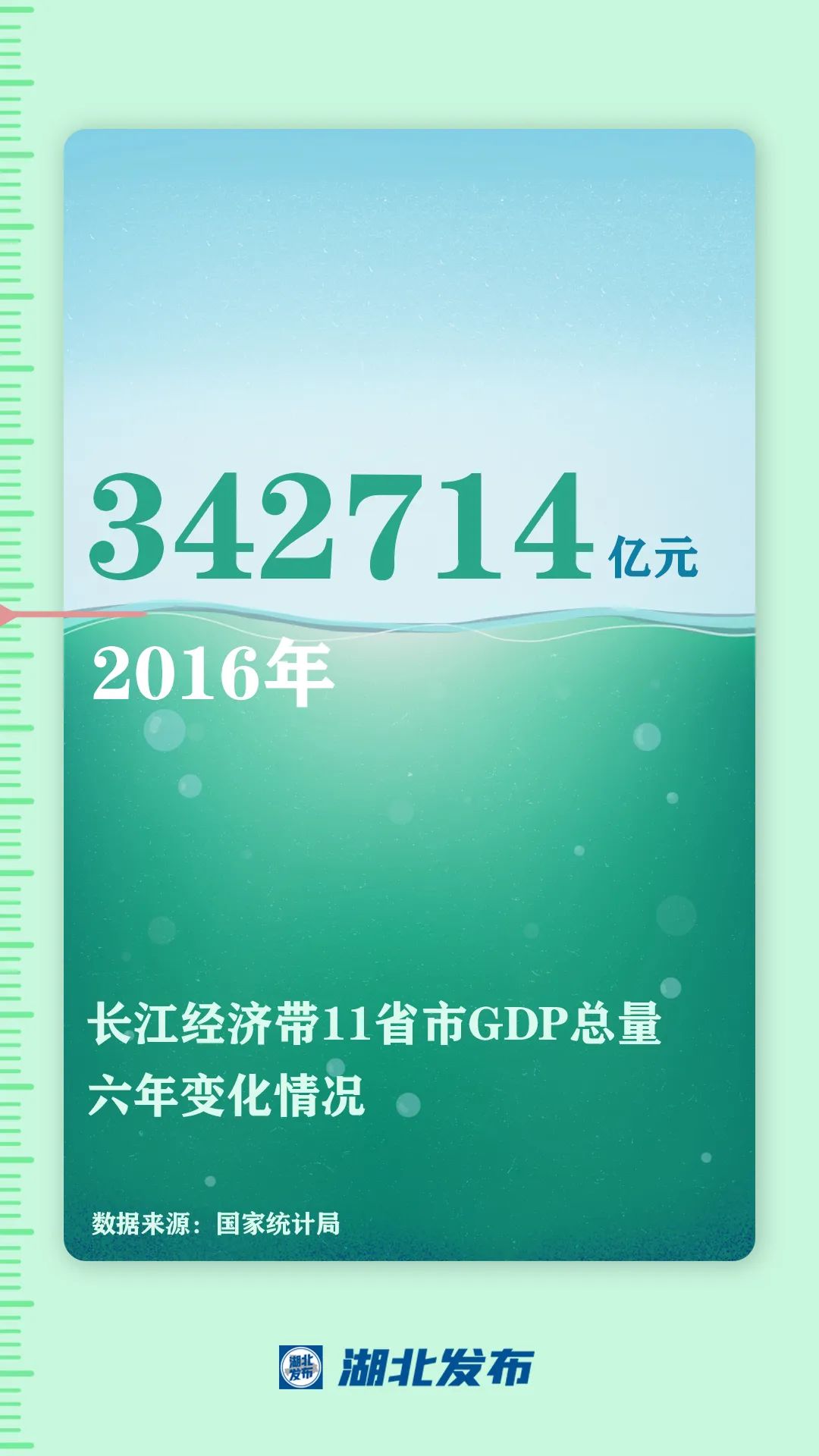 這一帶，牽動總書記的心！