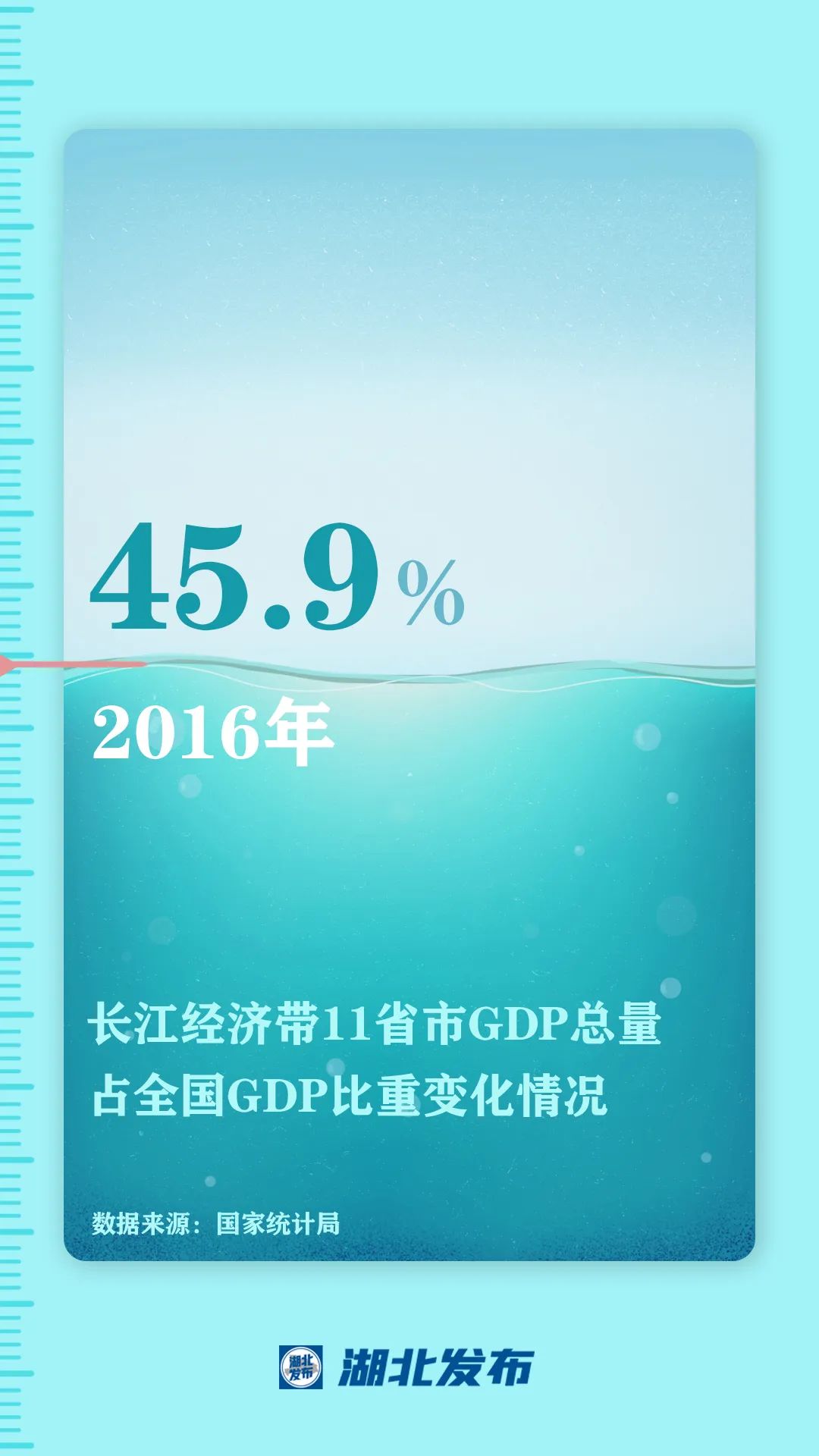 這一帶，牽動總書記的心！