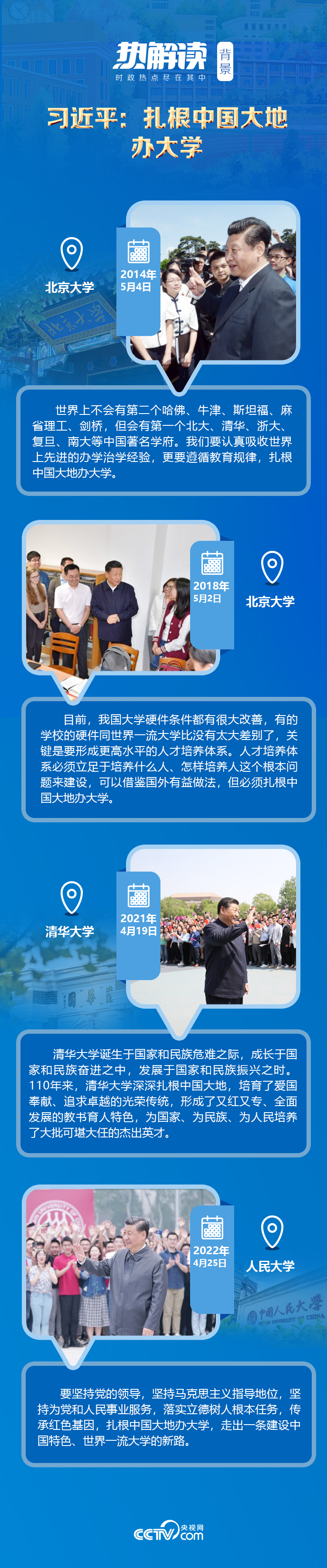 熱解讀｜在三所著名高校，總書記均強調(diào)同一要求