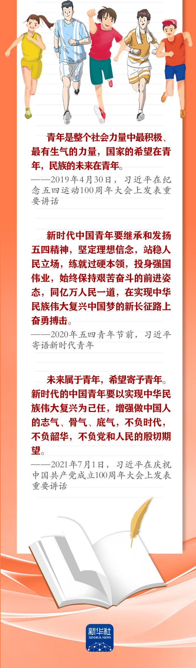 手繪長卷 | 共青團員們，總書記這些話要牢記