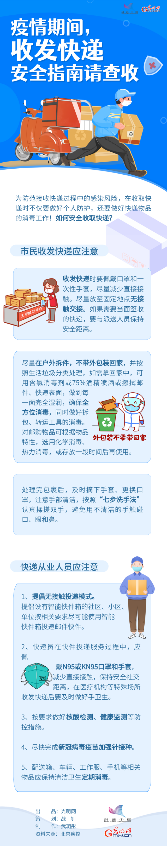 【防疫科普】疫情期間，收發(fā)快遞安全指南請(qǐng)查收→