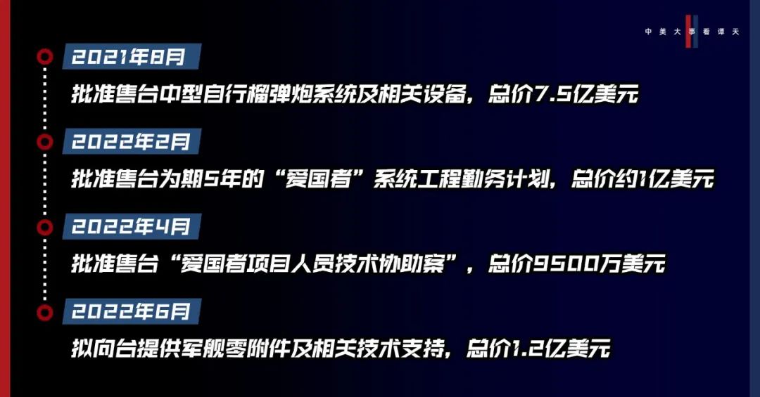 香格里拉對話會：中美交鋒，擊穿美國三個幻想