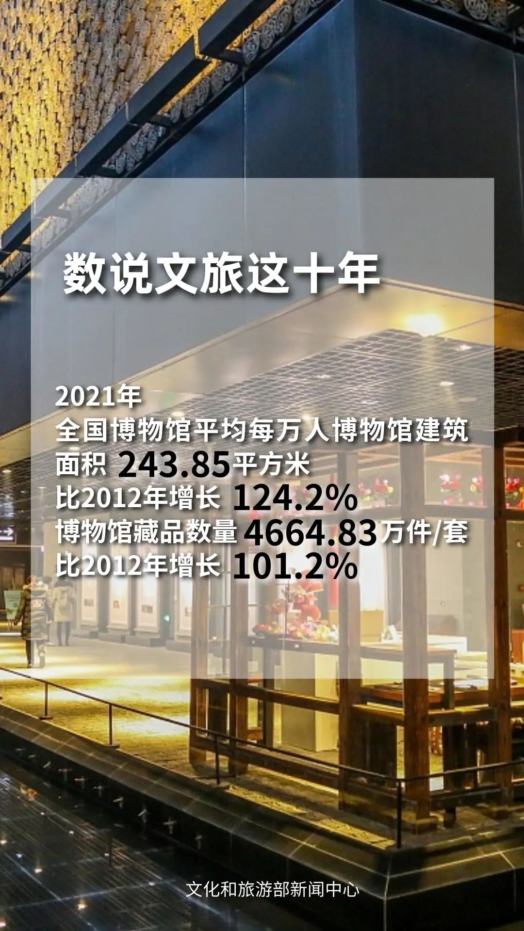 圖片來源：文化和旅游部官方政務(wù)新媒體平臺(tái)。