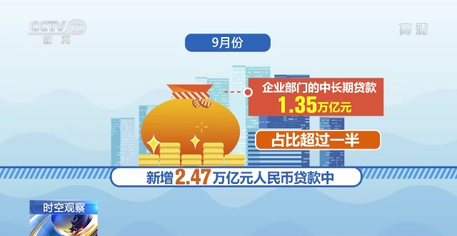 前三季度多項數(shù)據(jù)出爐 我國經(jīng)濟(jì)增長呈現(xiàn)這些特點(diǎn)→