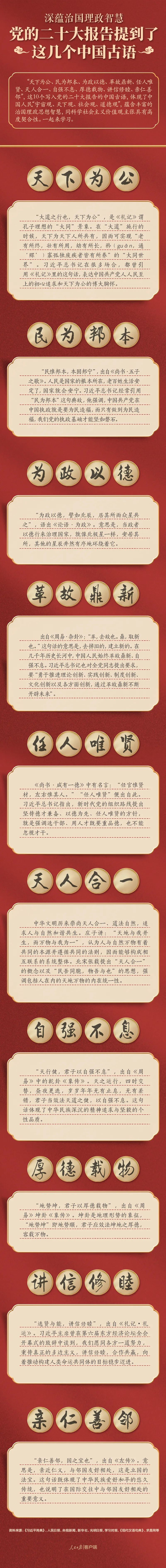黨的二十大報(bào)告，提到了這幾個(gè)中國(guó)古語(yǔ)