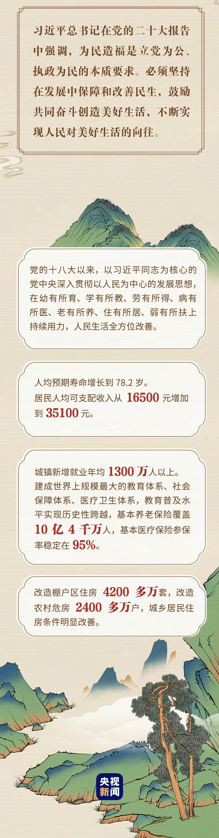 “典”亮新征程丨治國有常，利民為本