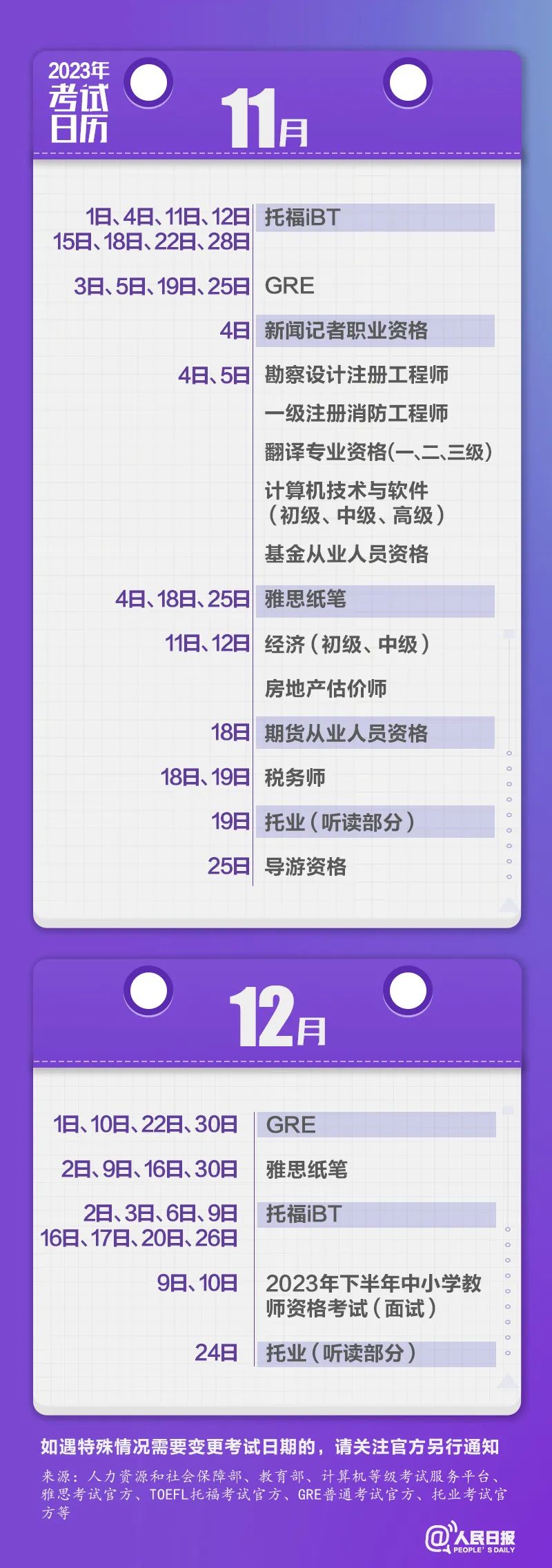 收藏！2023年考試日歷來了