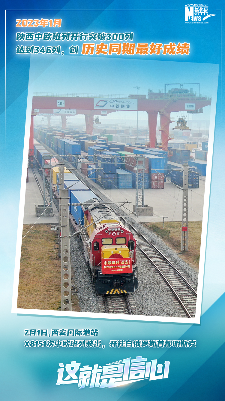 這就是信心｜實(shí)干爭春早，外貿(mào)樞紐貨運(yùn)忙