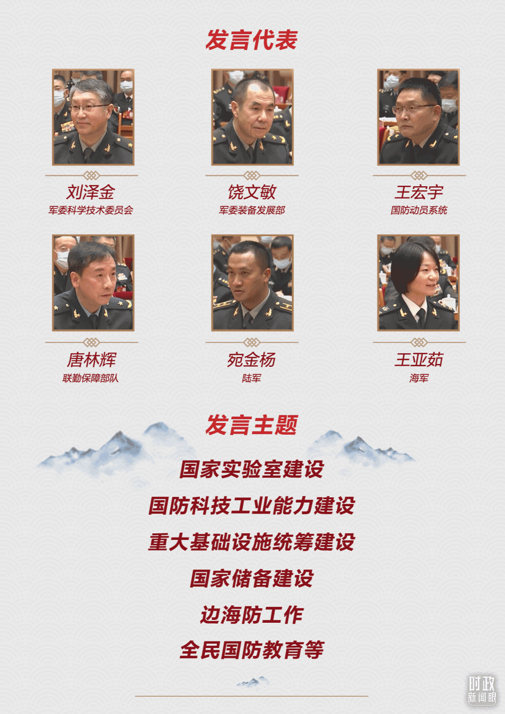 時(shí)政新聞眼丨第11次到解放軍和武警部隊(duì)代表團(tuán)，習(xí)近平對(duì)這件大事提出要求