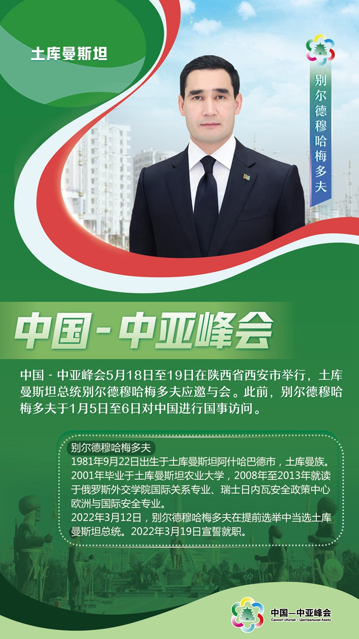 中國-中亞峰會(huì)丨這五國元首，已抵達(dá)西安與會(huì)