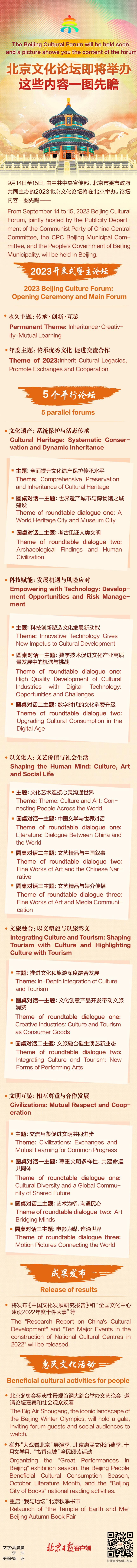 北京文化論壇即將舉辦，這些內容一圖先瞻