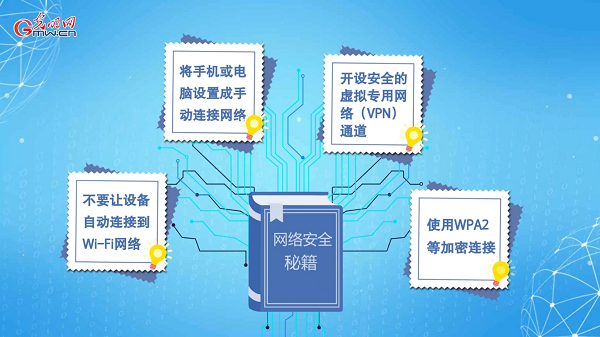 動畫｜有些免費Wi-Fi蹭不得，這樣連網(wǎng)才安全