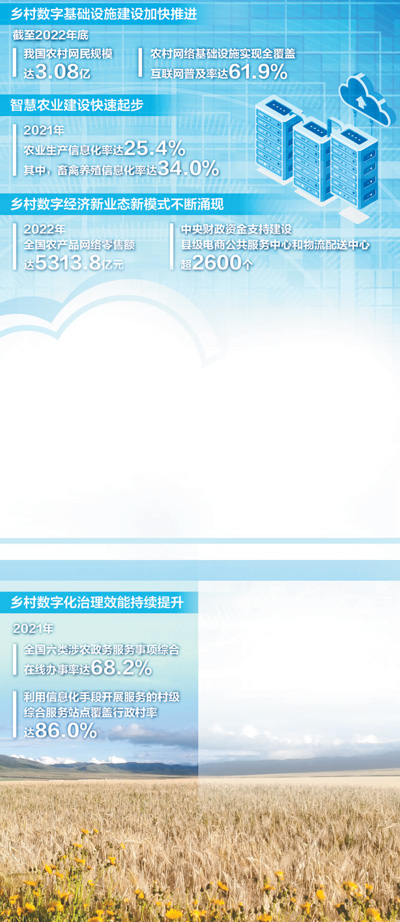 高原小城牧“云”記(一線調(diào)研)