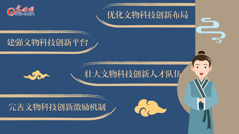 動(dòng)畫｜加強(qiáng)新時(shí)代文物科技創(chuàng)新，將從這幾方面著手！