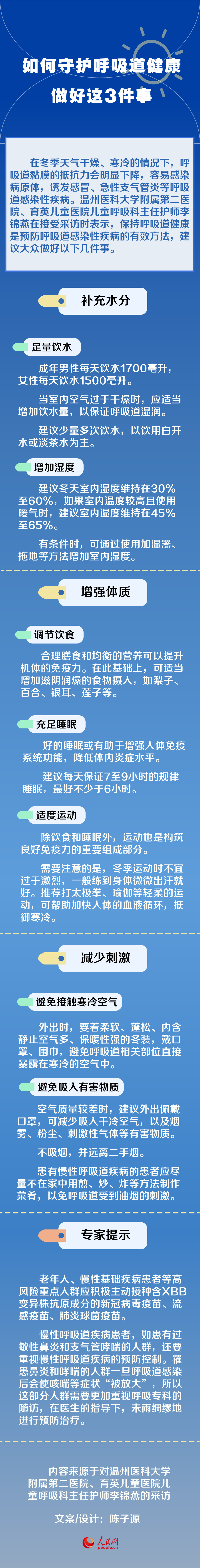 如何守護呼吸道健康？做好這3件事
