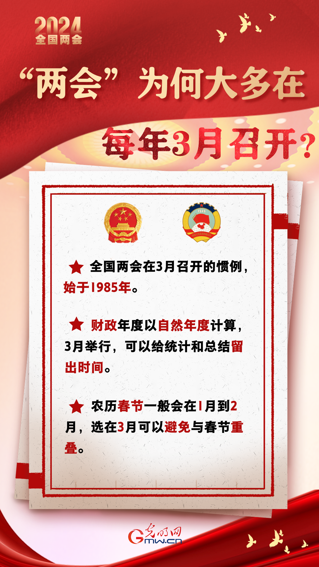 【兩會(huì)通】“兩會(huì)”為何大多在每年3月召開？
