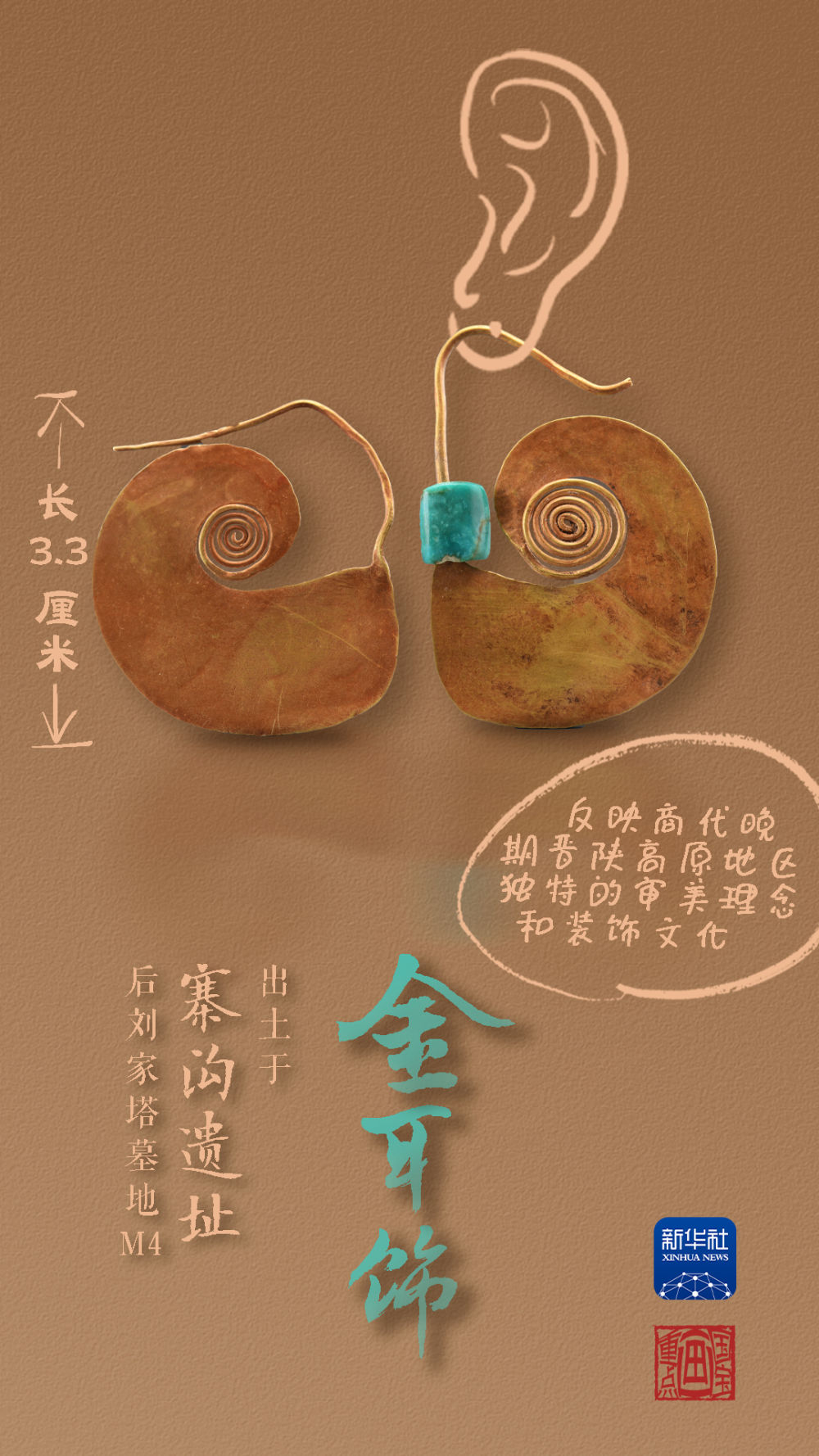 國(guó)寶畫(huà)重點(diǎn)丨來(lái)黃土丘陵之上，看神秘商代方國(guó)