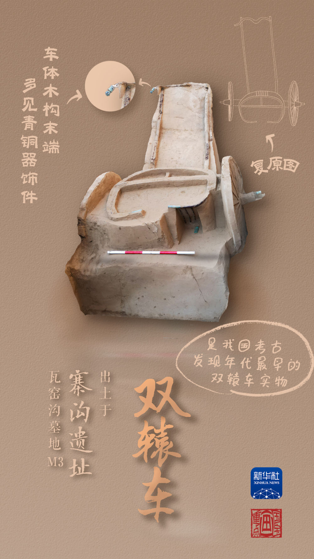 國(guó)寶畫(huà)重點(diǎn)丨來(lái)黃土丘陵之上，看神秘商代方國(guó)