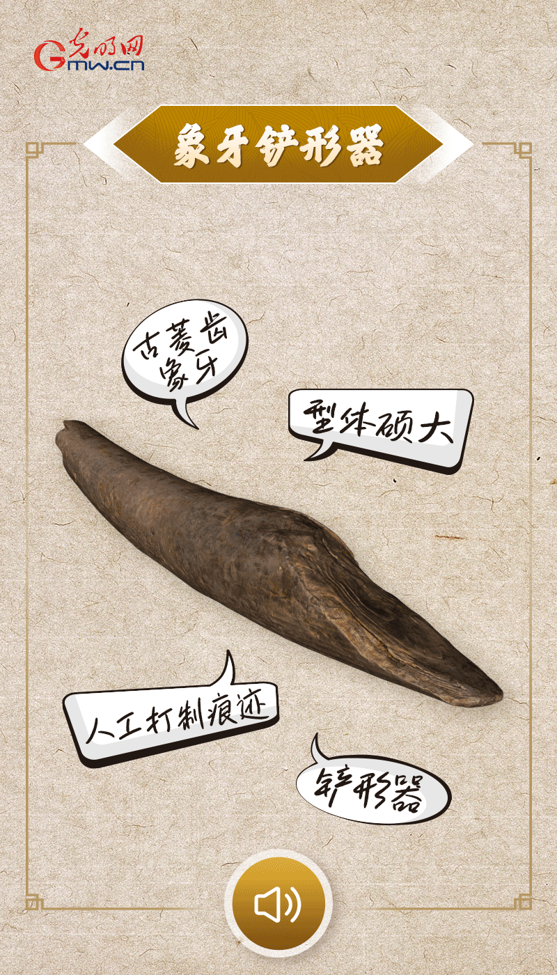 文物會說話 |@所有人，帶你看看“十大考古新發(fā)現(xiàn)”的新故事