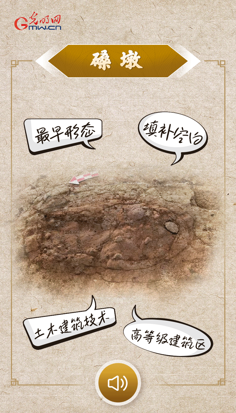 文物會說話 |@所有人，帶你看看“十大考古新發(fā)現(xiàn)”的新故事