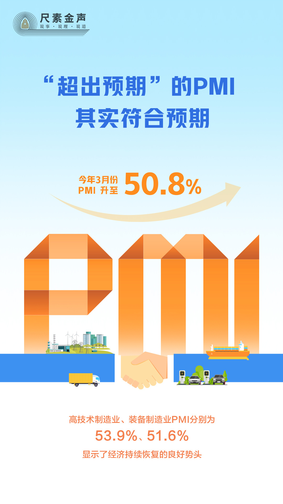 尺素金聲丨“超出預(yù)期”的PMI，其實(shí)符合預(yù)期