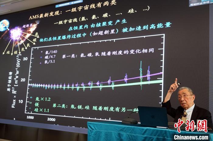 高能論壇上，丁肇中先生介紹AMS最新發(fā)現(xiàn)?！?lt;a target='_blank' href='/'><p  align=