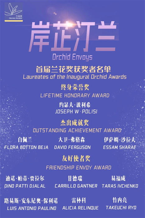 首屆蘭花獎(jiǎng)獲獎(jiǎng)?wù)呙麊巍?巴西圣保羅州立大學(xué)孔子學(xué)院供圖。（來(lái)源：人民畫報(bào)）