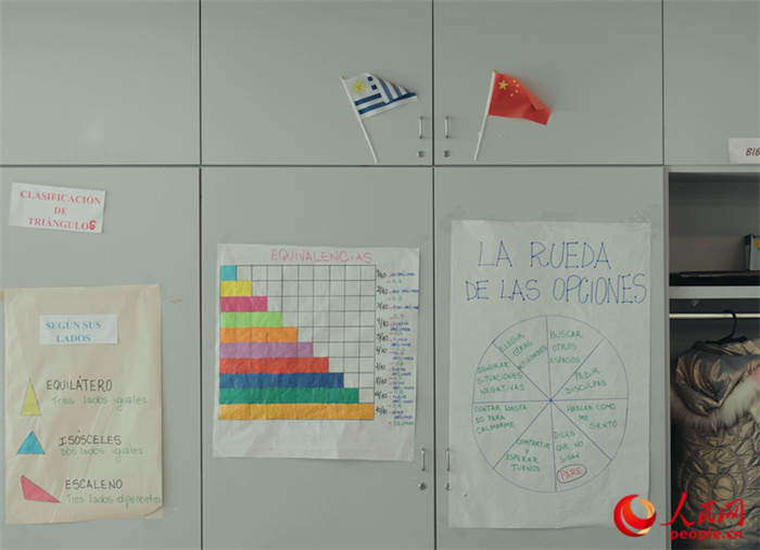 小學教室里的中烏兩國國旗。人民網記者 張若涵攝