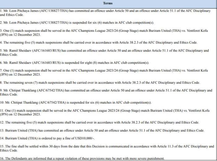 武里南聯(lián)隊(duì)球員處罰結(jié)果。
