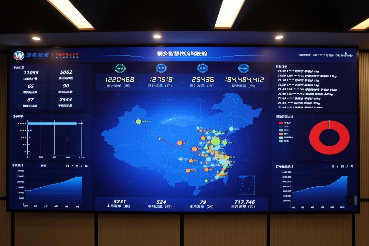 智慧物流駕駛艙。桐鄉(xiāng)移動供圖