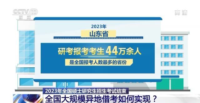 2023年研考結(jié)束 全國(guó)大規(guī)模異地借考如何實(shí)現(xiàn)？