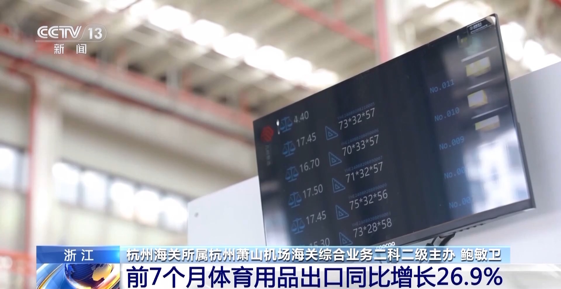 半年“跨”出1.22萬億元！我國跨境電商這樣跑出“加速度”