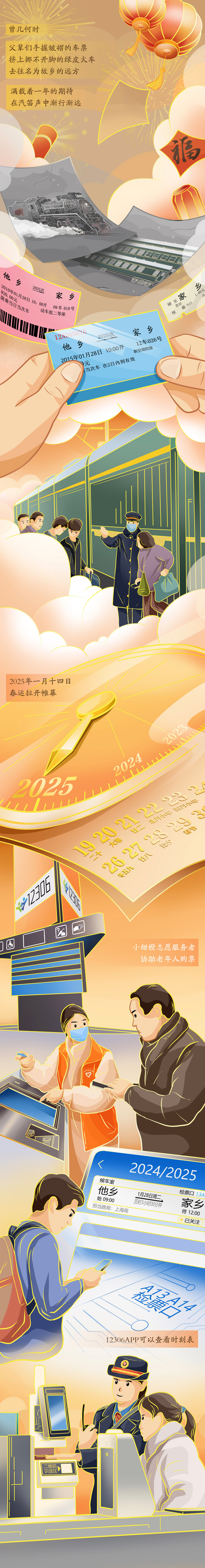 【巳巳如意萬象新】漫評丨春運“智變”，看熱氣騰騰的中國