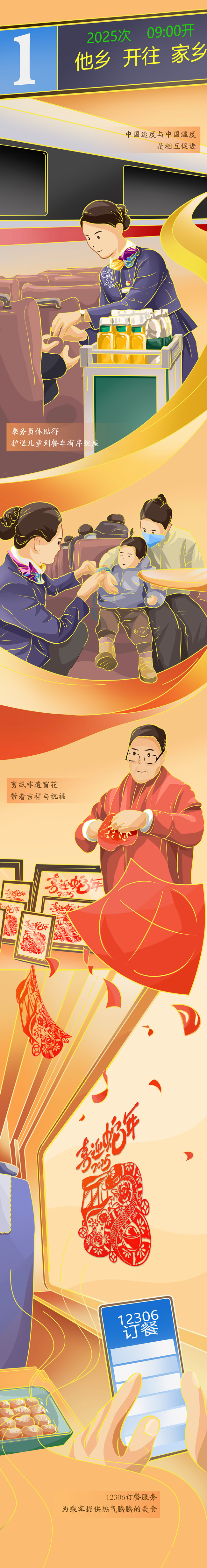 【巳巳如意萬象新】漫評丨春運“智變”，看熱氣騰騰的中國