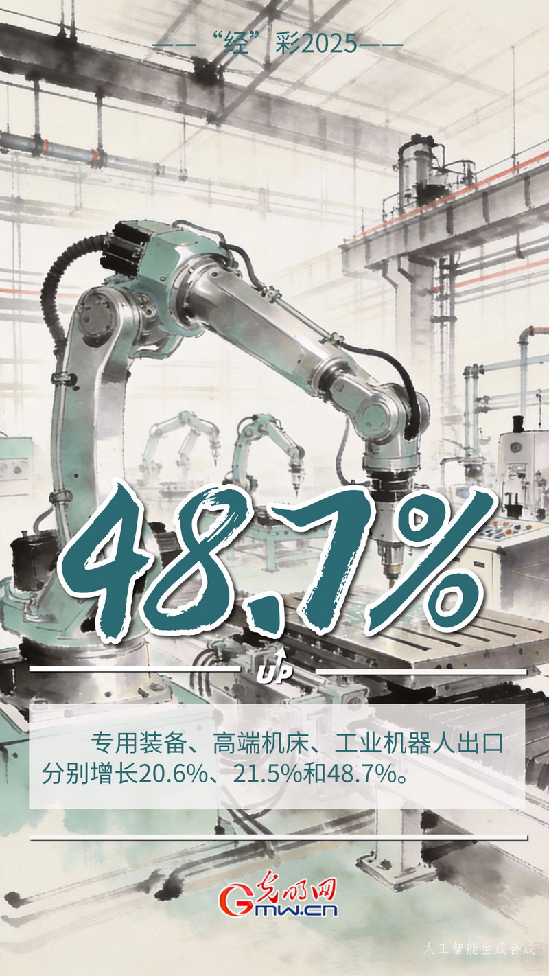 “經(jīng)”彩2025丨高技術(shù)產(chǎn)品“新”潮澎湃 我國(guó)外貿(mào)“含智量”穩(wěn)步提升