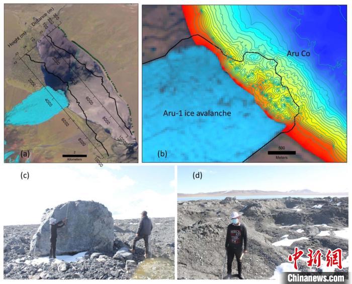 a。第一次冰崩在阿汝錯(cuò)產(chǎn)生的巨大湖嘯；b。大量碎屑物質(zhì)帶入阿汝錯(cuò)，導(dǎo)致冰崩扇附近湖底地形產(chǎn)生顯著變化；c。冰體融化后冰崩扇上留下的巨石；d。大量碎屑物質(zhì)。中科院青藏高原所 供圖