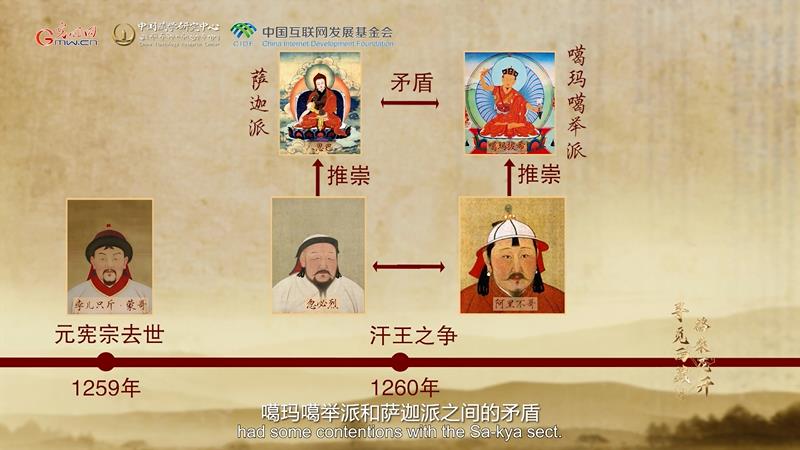 【尋覓西藏·格?；ㄩ_】噶瑪拔希：轉(zhuǎn)世活佛的緣起