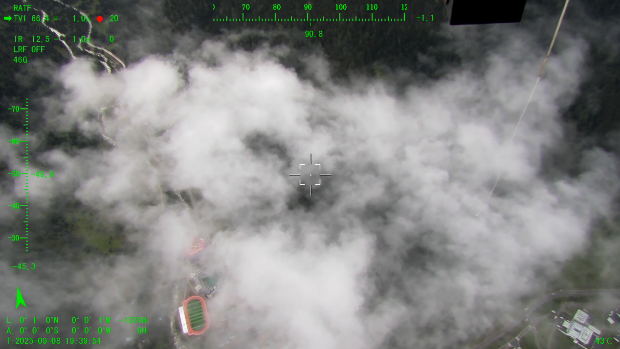 5500米！“極目一號(hào)”浮空艇解鎖青藏科考新維度